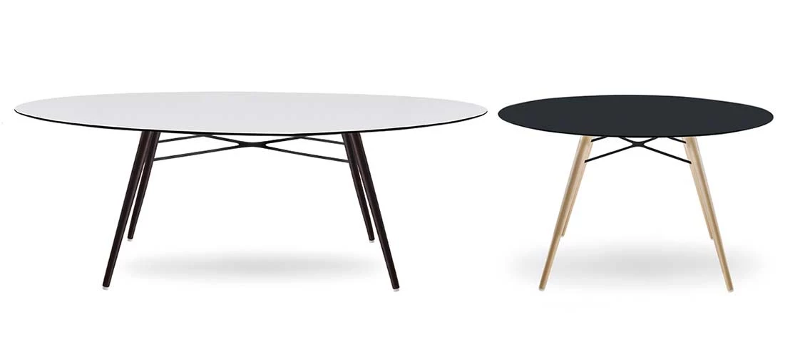 Wox Table Collections2